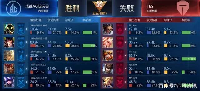 试图直接打 试图直接打