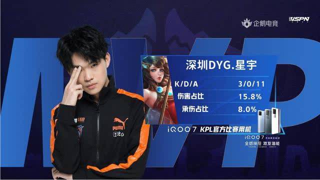 双重挑战 双重挑战